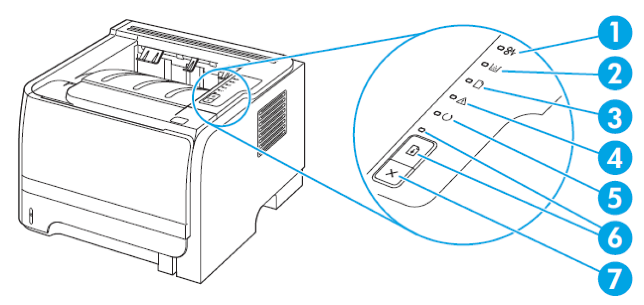 How to Fix HP Printer Light Blinking Won’t Print Issue?